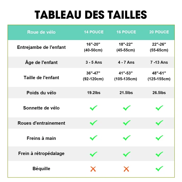 Hiland 14 16 18 Inch Children's Bicycle with Stabilisers, Green/Pink Girls Bicycle, Handbrake and Coaster Brake, with Basket 6