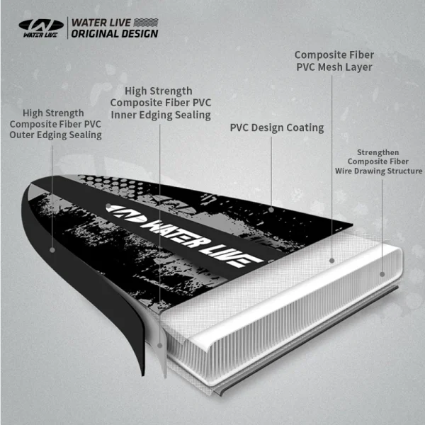 WATERLIVE ZHUMO 10'6 6